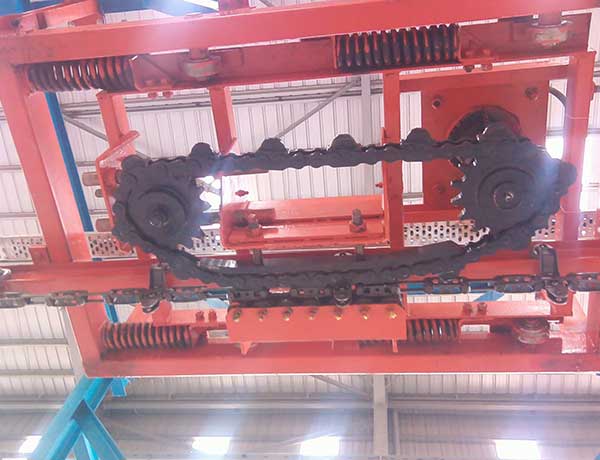 I-Beam Conveyors